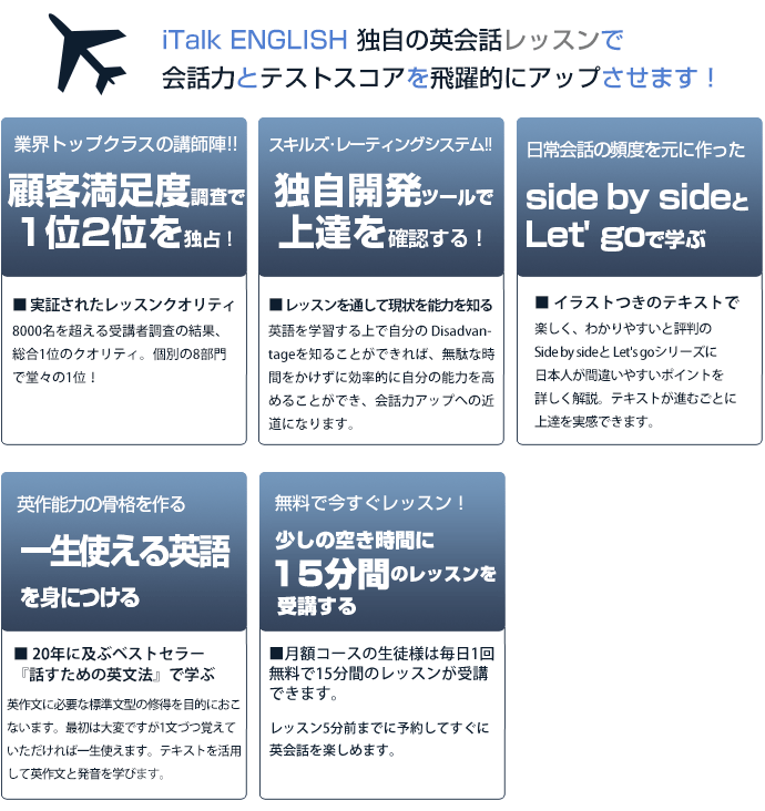 会話力とテストスコアを飛躍的にアップさせます